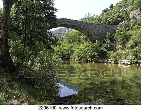 Stock Image - Bridge across river, Cirque de Navacelles, France . Fotosearch