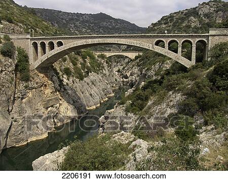 Bridge across river, Pont du Diable, Herault River, Herault, Languedoc-Roussillon, France View Large Photo Image Stock Image - Bridge across river, Pont du Diable, Herault River, Herault, Languedoc-Roussillon, France . Fotosearch