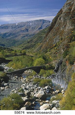 High angle view of valley, Esera River Valley, Benasque, Pyrenees, Huesca, Aragon, Spain View Large Photo Image Picture - High angle view of valley, Esera River Valley, Benasque, Pyrenees, Huesca, Aragon, Spain . Fotosearch