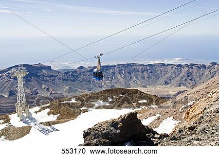 Low angle view of overhead cable car, Pico De Teide, El Teide National Park, Tenerife, Canary Islands, Spain View Large Photo Image Stock Image - Low angle view of overhead cable car, Pico De Teide, El Teide National Park, Tenerife, Canary Islands, Spain . Fotosearch