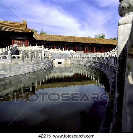 Reflection of buildings in water, Forbidden City, Beijing, China View Large Photo Image Stock Photography - Reflection of buildings in water, Forbidden City, Beijing, China . Fotosearch