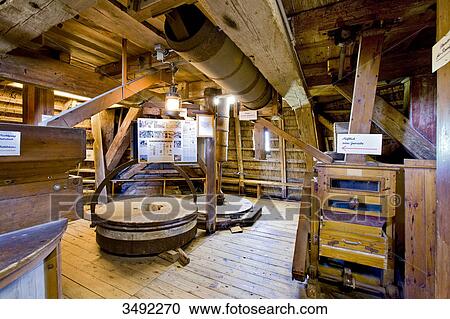 Interior of a windmill, Amrum, Schleswig-Holstein, Germany View Large Photo Image Stock Image - Interior of a windmill, Amrum, Schleswig-Holstein, Germany . Fotosearch