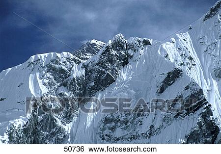 Snow covered mountain peaks, Lhotse, Mt Everest, Himalayas, Nepal View Large Photo Image Stock Photograph - Snow covered mountain peaks, Lhotse, Mt Everest, Himalayas, Nepal . Fotosearch