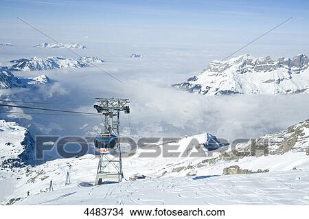 Titlisbahn bei Engelberg, Canton Obwalden, Switzerland, Europe View Large Photo Image Picture - Titlisbahn bei Engelberg, Canton Obwalden, Switzerland, Europe . Fotosearch
