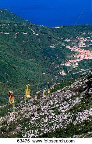 Trollies on cable over valley, Elba Island, Tuscany, Italy View Large Photo Image Stock Photography - Trollies on cable over valley, Elba Island, Tuscany, Italy . Fotosearch