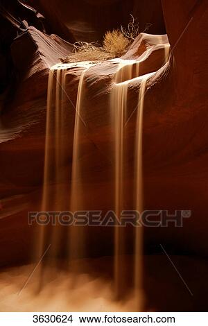 Picture - Antelope Canyon, Arizona, USA . Fotosearch