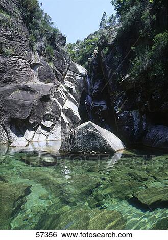 Stock Photograph - Brook flowing through rocks, Portugal . Fotosearch