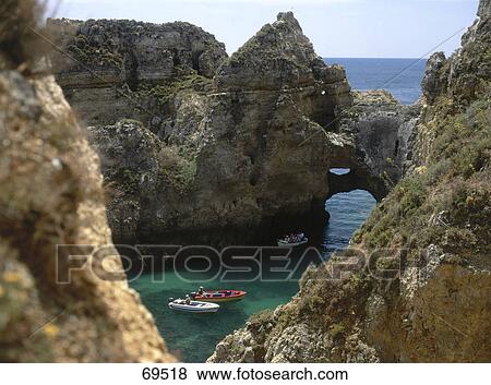 Stock Photo - High angle view of boats with cliffs, Algarve, Portugal . Fotosearch