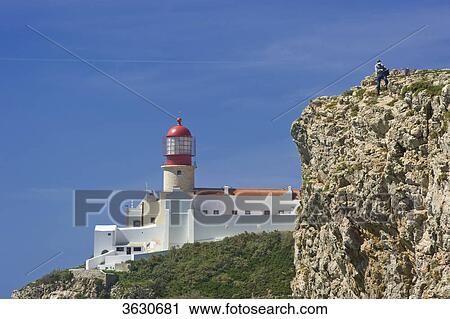 Stock Image - Lighthouse at the Cabo de Sao Vicente, Algarve, Portugal . Fotosearch