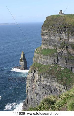 Cliffs at coast View Large Photo Image Stock Photo - Cliffs at coast . Fotosearch