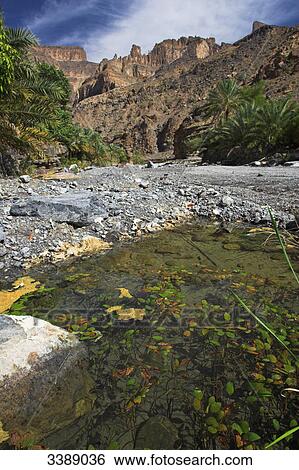 Pond in a rocky landscape View Large Photo Image Stock Photograph - Pond in a rocky landscape . Fotosearch