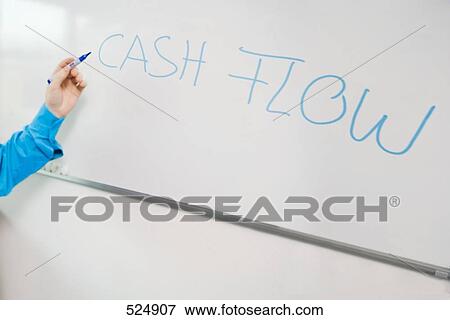 Close-up of man's hand pointing towards whiteboard View Large Photo Image Stock Photo - Close-up of man's hand pointing towards whiteboard . Fotosearch