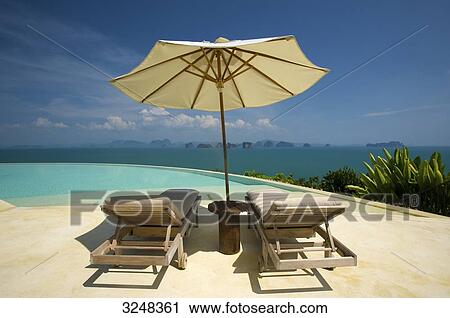 Evason Six Senses Hideaway, Yao Noi, Thailand View Large Photo Image Stock Image - Evason Six Senses Hideaway, Yao Noi, Thailand . Fotosearch