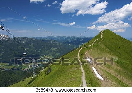Stock Photo - Kanzelwandbahn and way to Fellhorn, Allgaeu Alps, Vorarlberg, Austria, Europe . Fotosearch