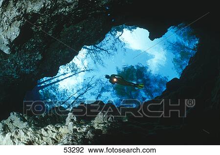 Scuba diver in cave underwater, Devils Ear Ginnie Springs, Florida, USA View Large Photo Image Stock Image - Scuba diver in cave underwater, Devils Ear Ginnie Springs, Florida, USA . Fotosearch