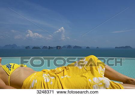 Stock Image - Woman lying at pool, Evason Six Senses Hideaway, Yoa Noi, Thailand . Fotosearch