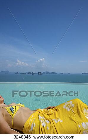 Woman lying at pool, Evason Six Senses Hideaway, Yoa Noi, Thailand View Large Photo Image Stock Photograph - Woman lying at pool, Evason Six Senses Hideaway, Yoa Noi, Thailand . Fotosearch