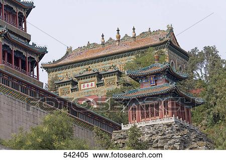 Low angle view of palace, Summer Palace, Beijing, China View Large Photo Image Stock Photography - Low angle view of palace, Summer Palace, Beijing, China . Fotosearch