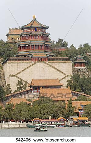 Palace at lakeside, Kunming Lake, Summer Palace, Beijing, China View Large Photo Image Stock Photograph - Palace at lakeside, Kunming Lake, Summer Palace, Beijing, China . Fotosearch
