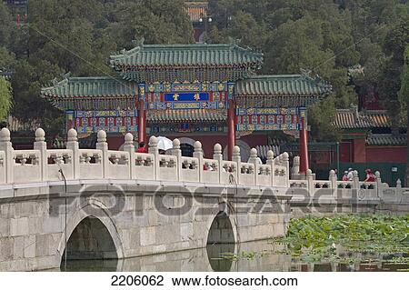 Stock Image - Tourists on bridge across pond, Beihai Park, Beijing, China . Fotosearch