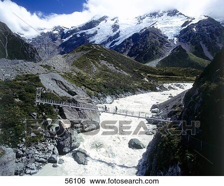 High angle view of two people crossing a bridge across a river, Mt. Cook National Park, Hooker Valley, New Zealand View Large Photo Image Stock Photograph - High angle view of two people crossing a bridge across a river, Mt. Cook National Park, Hooker Valley, New Zealand . Fotosearch