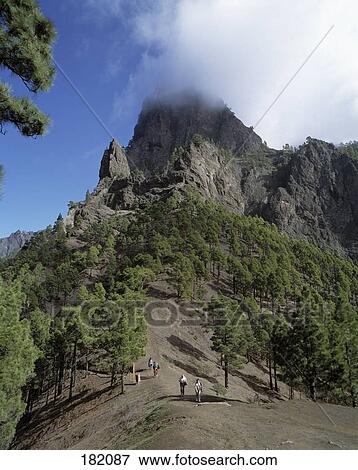 Stock Photo - High angle view of tourist on mountain, Caldera de Taburiente, La Palma, Canary Islands, Spain . Fotosearch