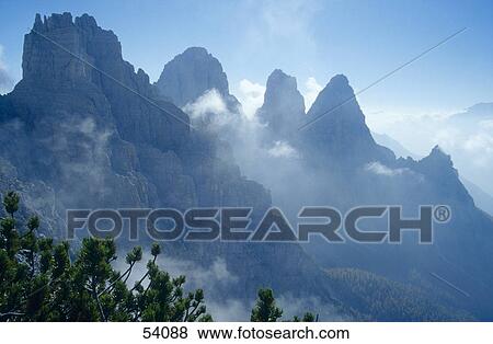 Panoramic view of mountain range, Dolomites, Sasso di Bosconero, Veneto, Italy View Large Photo Image Stock Photo - Panoramic view of mountain range, Dolomites, Sasso di Bosconero, Veneto, Italy . Fotosearch
