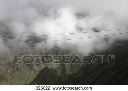 Detail of clouds in a valley between mountains View Large Photo Image Stock Image - Detail of clouds in a valley between mountains. Fotosearch
