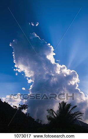 Clouds in the sky View Large Photo Image Stock Photo - Clouds in the sky. Fotosearch