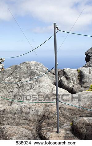 Precarious barrier on rocks View Large Photo Image Picture - Precarious barrier on rocks. Fotosearch