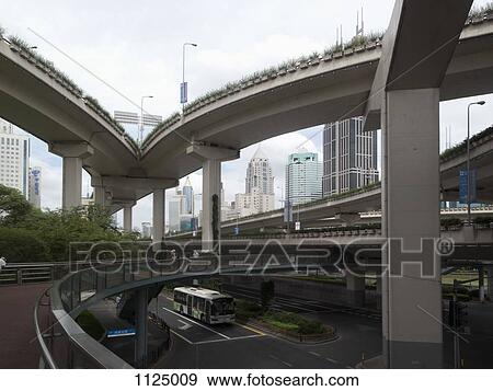 City streets and overpasses in Shanghai, China View Large Photo Image Stock Photo - City streets and overpasses in Shanghai, China. Fotosearch