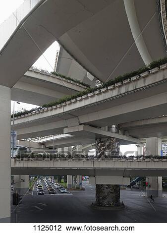 Series of intersecting overpasses, Shanghai, China View Large Photo Image Stock Image - Series of intersecting overpasses, Shanghai, China. Fotosearch