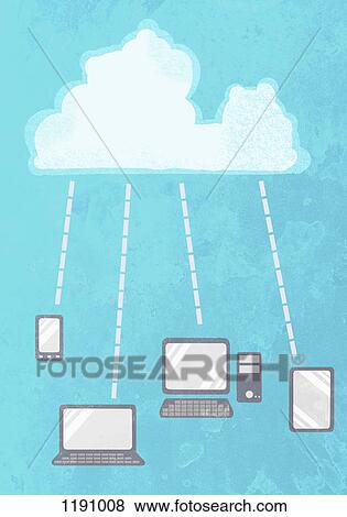 Smart phone, laptop, desktop PC and digital table connected to a cloud View Large Photo Image Stock Photo - Smart phone, laptop, desktop PC and digital table connected to a cloud. Fotosearch