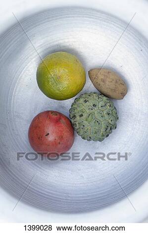 Directly above shot of fruits in plate on white background View Large Photo Image Stock Photo - Directly above shot of fruits in plate on white background. Fotosearch
