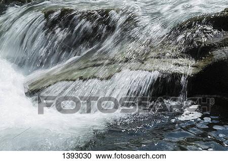 Full frame shot of running water View Large Photo Image Stock Image - Full frame shot of running water. Fotosearch