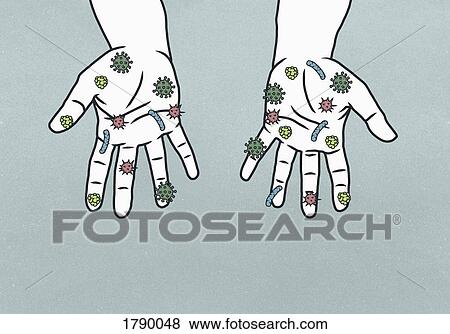 Stock Photo - Detail of hands covered in bacteria. Fotosearch