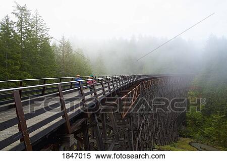 Stock Photography - Kids running over railway trestle, British Columbia, Canada. Fotosearch