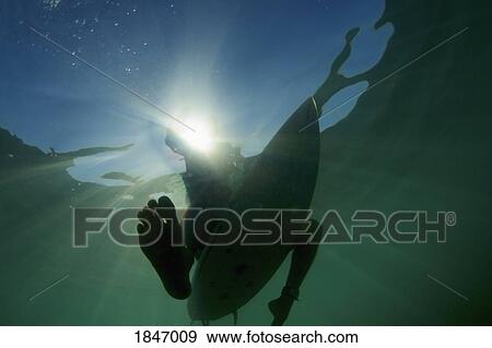 Stock Photo - Surfboard under ocean surface. Fotosearch