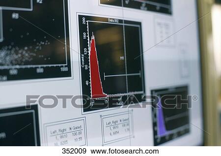 Graphs and charts on computer screen in a laboratory View Large Photo Image Stock Photo - Graphs and charts on computer screen in a laboratory. Fotosearch