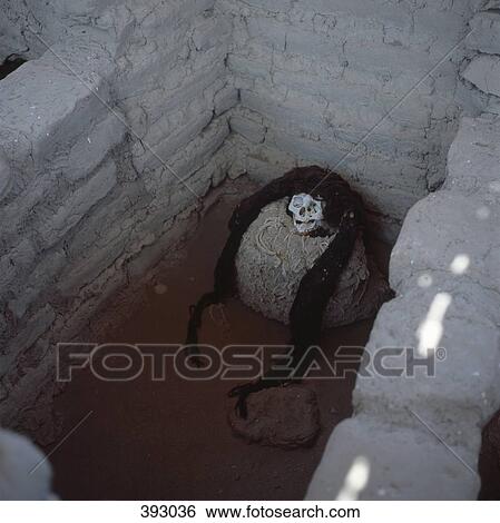 Stock Photograph - Ancient human remains in a tomb, Chauchilla cemetery, Peru . Fotosearch