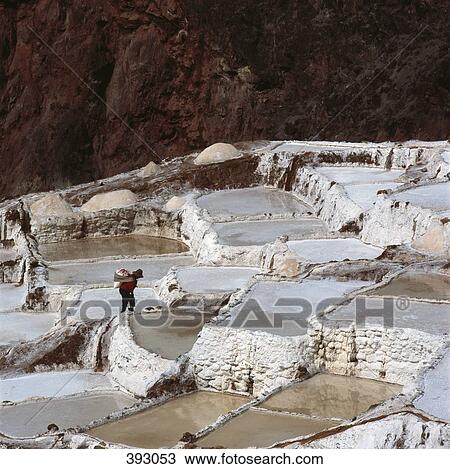 Stock Image - Person standing on terraced salt ponds on a mountainside, Inca Trail, Peru. Fotosearch