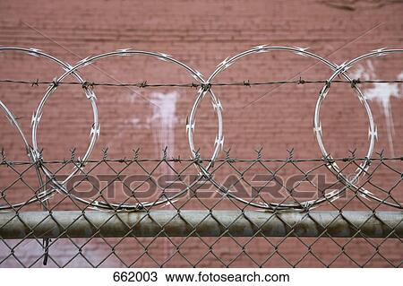 razor wire