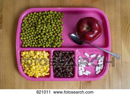Assorted foods and tablets in a plastic tray View Large Photo Image Stock Image - Assorted foods and tablets in a plastic tray. Fotosearch