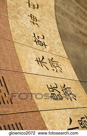 Close-up of Chinese characters on a panel View Large Photo Image Stock Image - Close-up of Chinese characters on a panel. Fotosearch