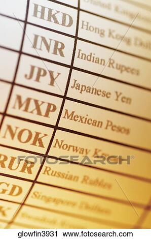 List of alphabetical codes for various countries currency View Large Photo Image Stock Image - List of alphabetical codes for various countries currency. Fotosearch