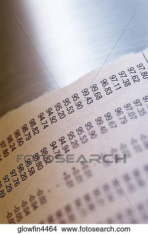 List of financial figures, close-up View Large Photo Image Picture - List of financial figures, close-up. Fotosearch