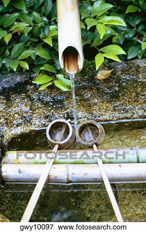 Stock Photo - High angle view of water flowing from a bamboo pipe into a rock garden, Ryoanji Temple, Kyoto, Japan. Fotosearch