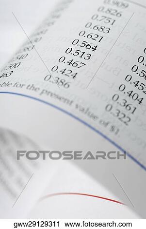 Close-up of a financial document View Large Photo Image Stock Image - Close-up of a financial document. Fotosearch