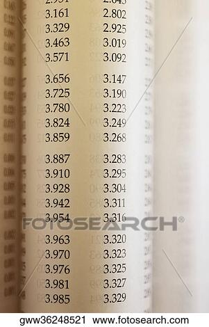 Close-up of a financial document View Large Photo Image Stock Image - Close-up of a financial document. Fotosearch