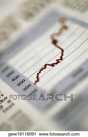 Close-up of a line graph on a financial newspaper View Large Photo Image Stock Image - Close-up of a line graph on a financial newspaper. Fotosearch